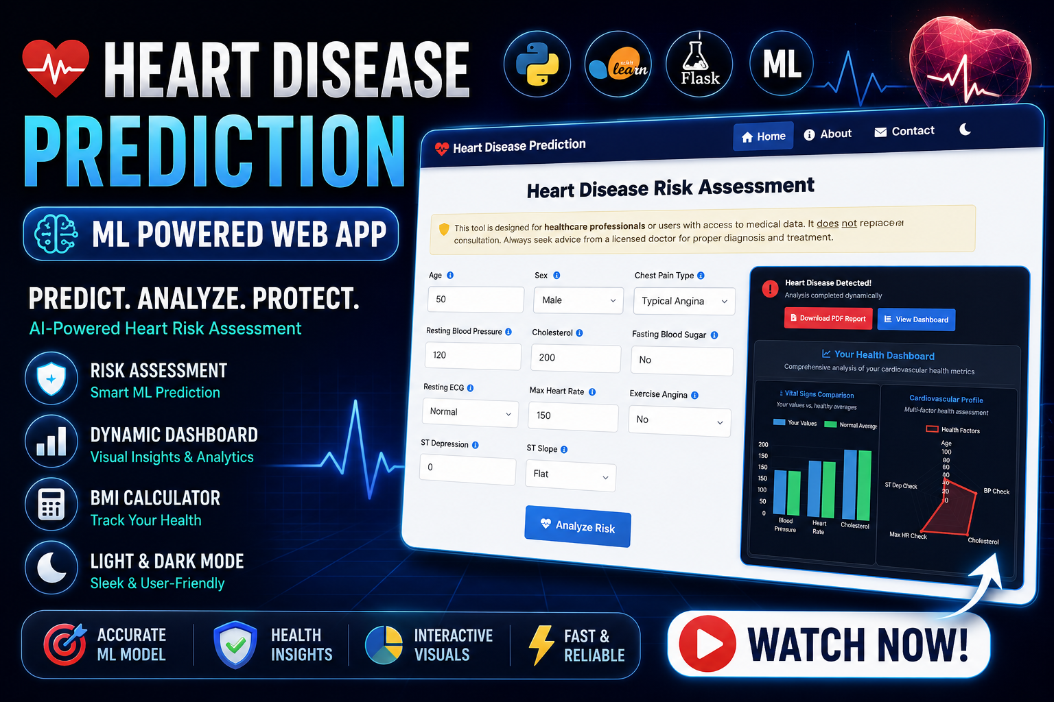 Heart Disease Prediction System